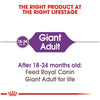 Royal Canin Size Health Nutrition Giant Adult Dry Dog Food