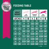 Eukanuba Fit Body Weight Control Small Breed Dry Dog Food