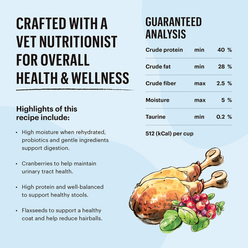 The Honest Kitchen Grain Free Turkey Dehydrated Cat Food