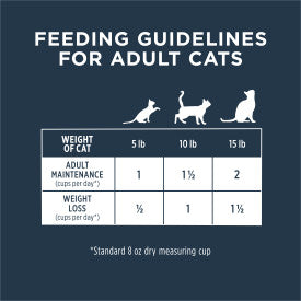 Nature's Variety Instinct Raw Frozen Pollock Bites Cat Food
