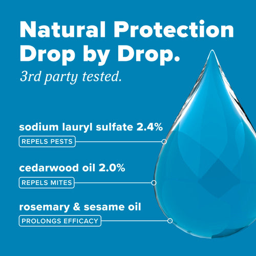 TropiClean HomeVet Ear Mite Treatment